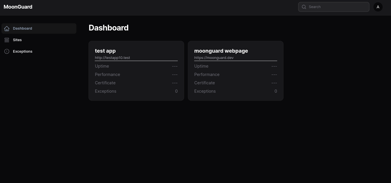 site-status